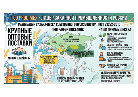 Сахар-песок TOO Prodimex