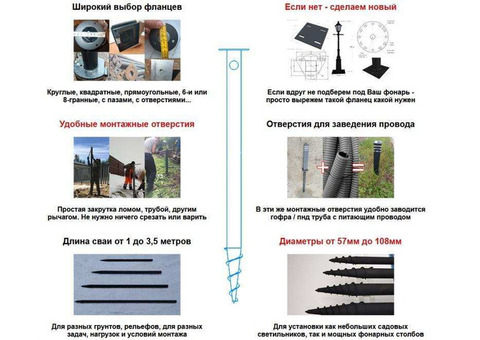 Основание для садового и уличного фонаря