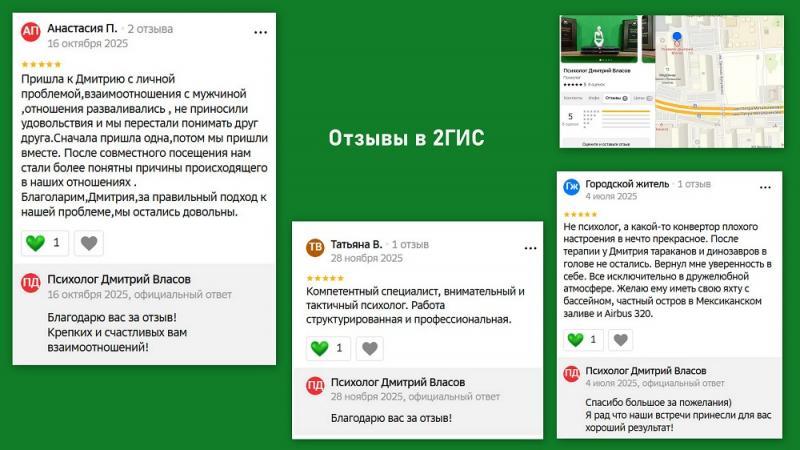 Семейный психолог в Краснодаре