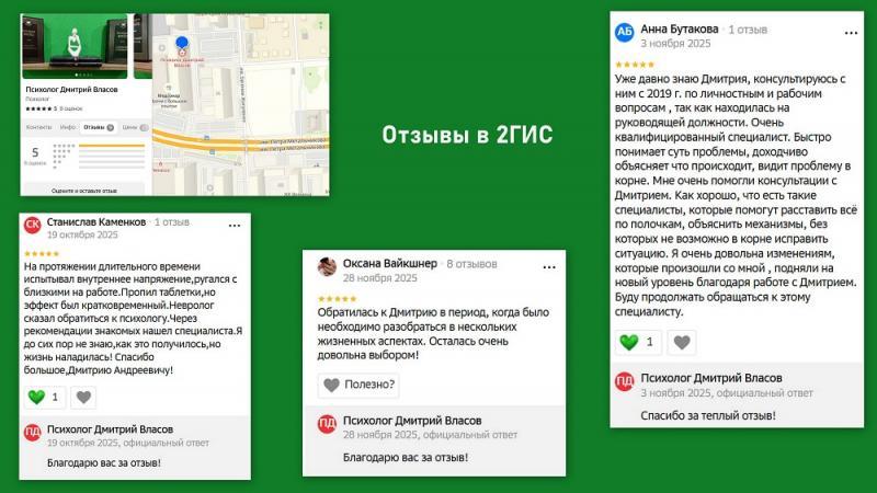 Семейный психолог в Краснодаре