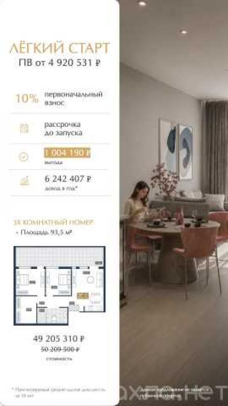Продам: гостиницу (номер, апартаменты) в Анапе